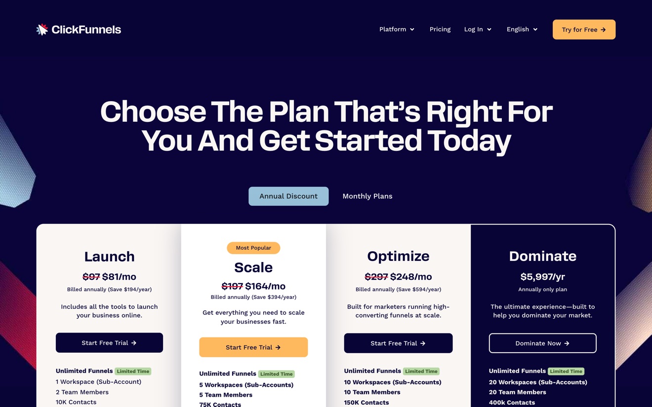 ClickFunnels pricing page with annual billing showing Launch, Scale, Optimize and Dominate