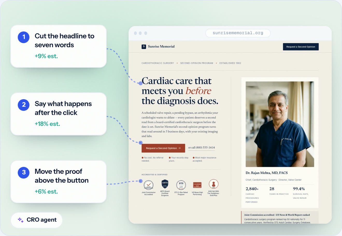 The Swipe Pages AI Strategy agent auditing a live clinic landing page, with three suggested changes and the estimated lift for each