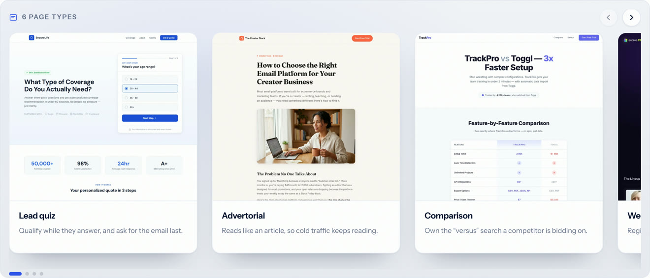 Six page types the Swipe Pages AI Builder produces, including a lead quiz, an advertorial and a comparison page