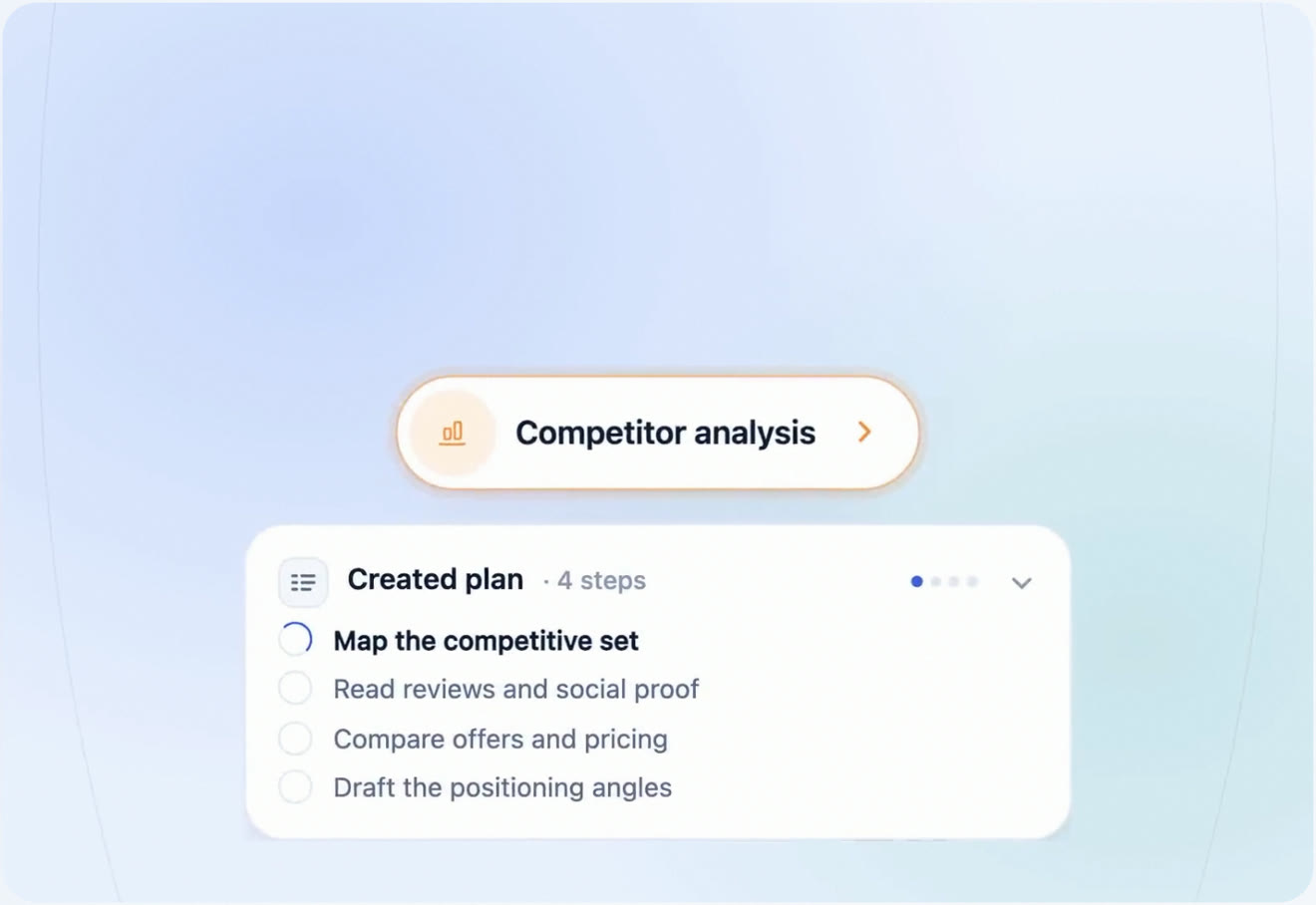 The Swipe Pages AI Strategy agent running a competitor analysis play with a four-step plan
