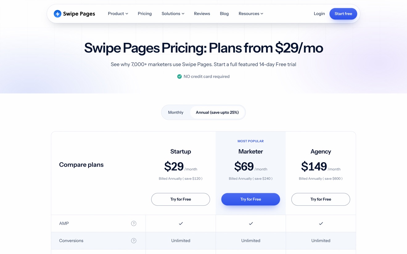 Swipe Pages pricing page showing Startup, Marketer and Agency plans billed annually