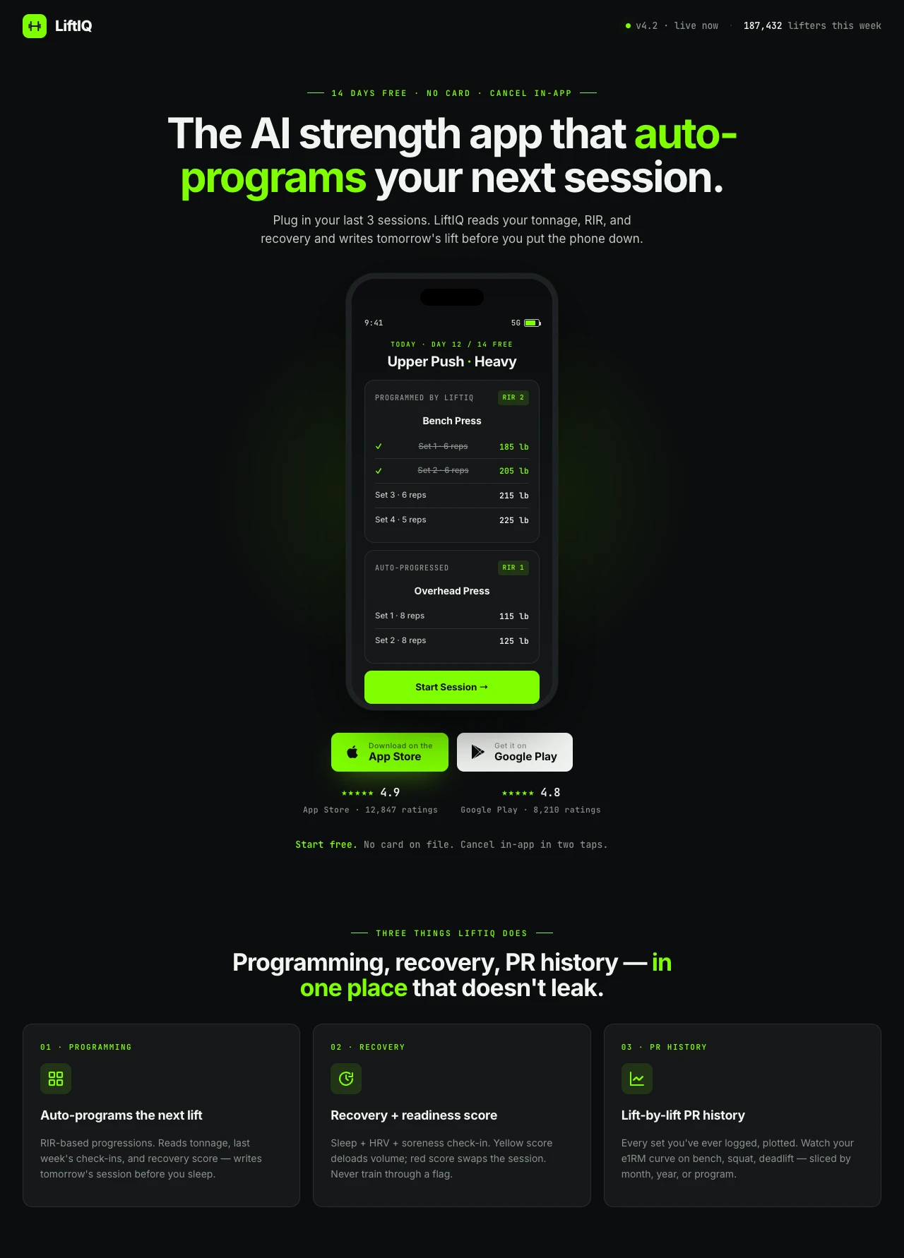 Actual LiftIQ source interface showing Upper Push, bench press and overhead press sets